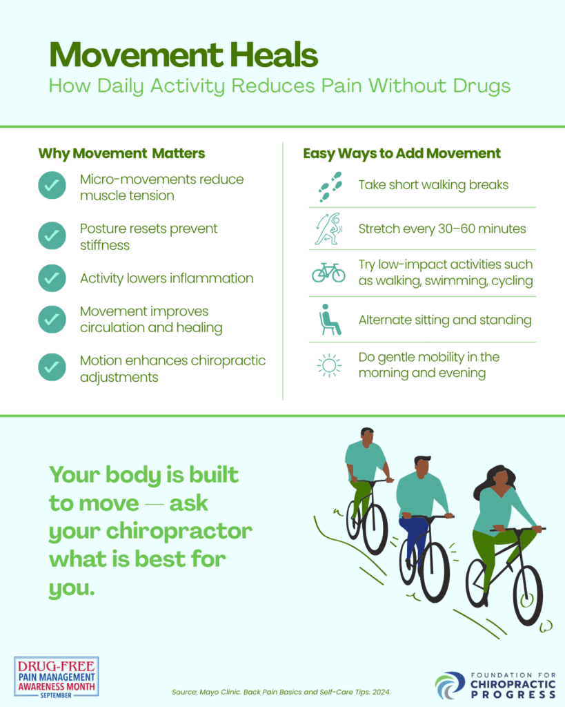 Movement Heals: How Daily Activity Reduces Pain Without Drugs Movement Heals infographic: why movement matters and easy way to add activity